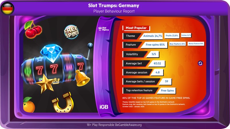 Nv casino app in Germany